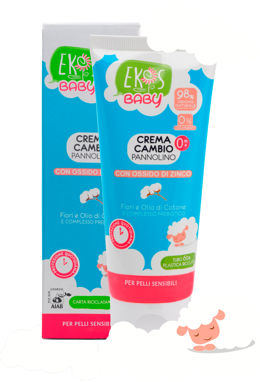 ekos baby crema cambio 2026